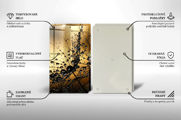 Herdabdeckung Tau und Löwenzahn