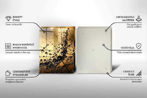 Herdabdeckung Tau und Löwenzahn