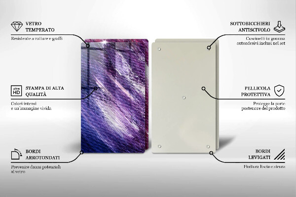 Herdabdeckung Abstraktion malen