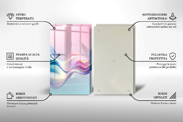 Herdabdeckung Pastellabstraktion
