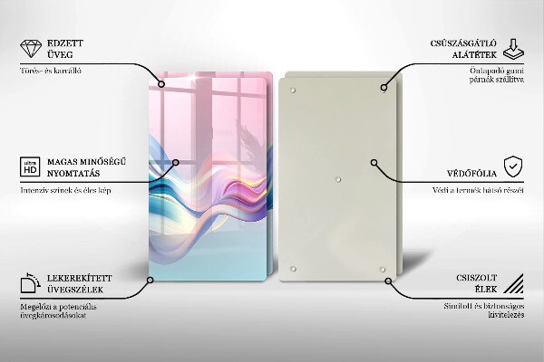 Herdabdeckung Pastellabstraktion