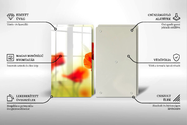 Herdabdeckung Rote Mohnblumen