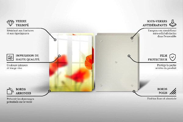 Herdabdeckung Rote Mohnblumen