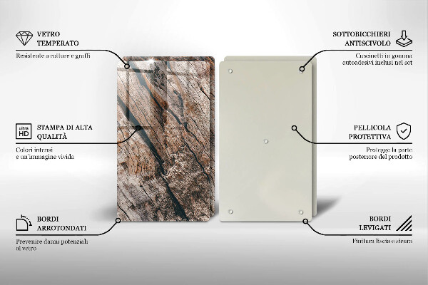 Herdabdeckung Holzstruktur