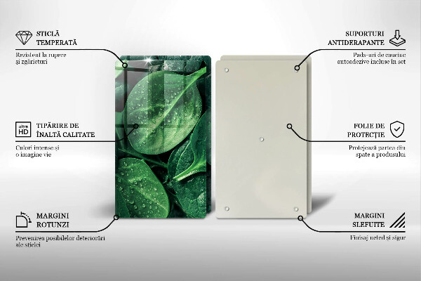 Herdabdeckung Basilikumblätter