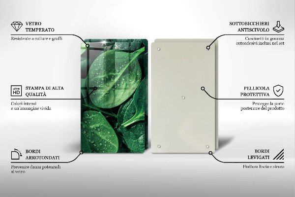 Herdabdeckung Basilikumblätter