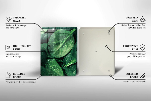 Herdabdeckung Basilikumblätter