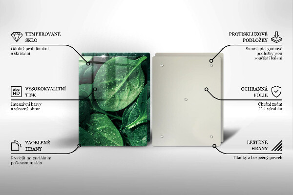 Herdabdeckung Basilikumblätter