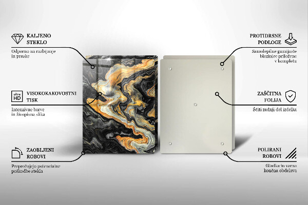 Herdabdeckung Abstrakte Struktur