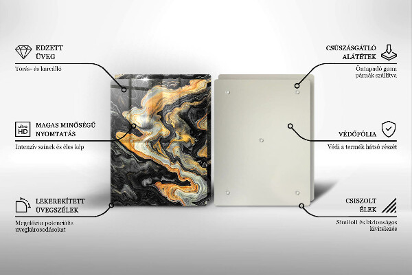 Herdabdeckung Abstrakte Struktur