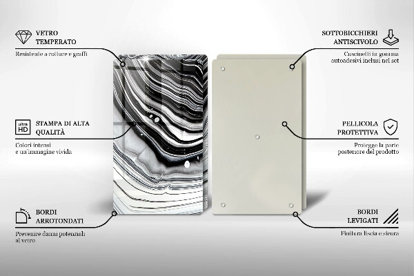 Herdabdeckung Tintenabstraktion