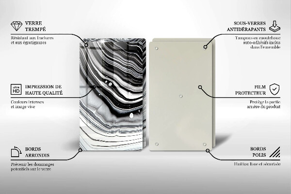 Herdabdeckung Tintenabstraktion