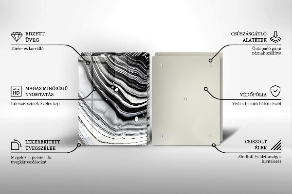 Herdabdeckung Tintenabstraktion