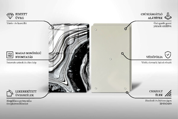 Herdabdeckung Tintenabstraktion