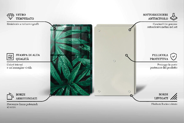 Herdabdeckung Pflanzenblätter