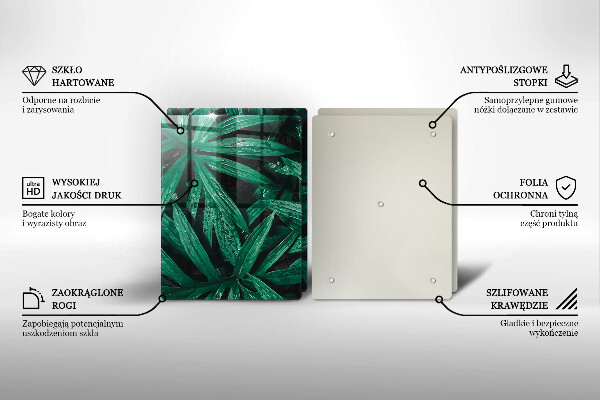 Herdabdeckung Pflanzenblätter