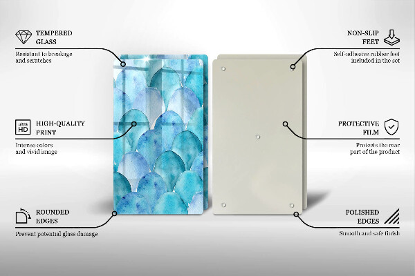 Herdabdeckung Aquarellskalen