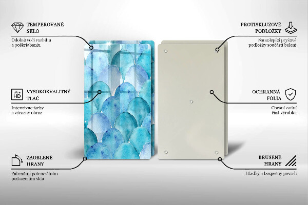 Herdabdeckung Aquarellskalen