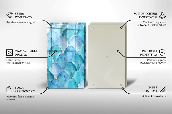 Herdabdeckung Aquarellskalen