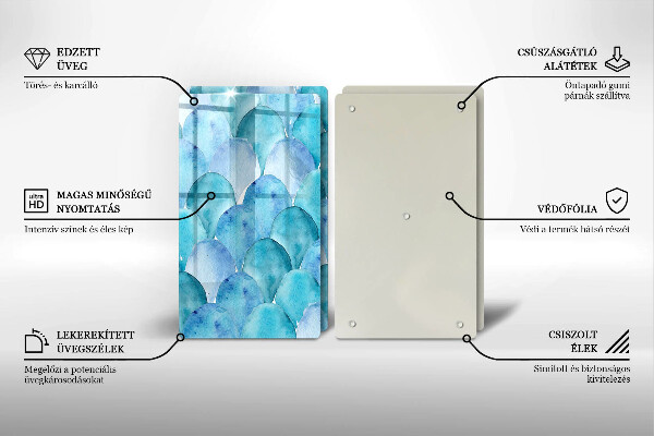 Herdabdeckung Aquarellskalen