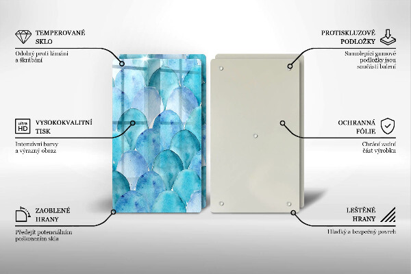 Herdabdeckung Aquarellskalen