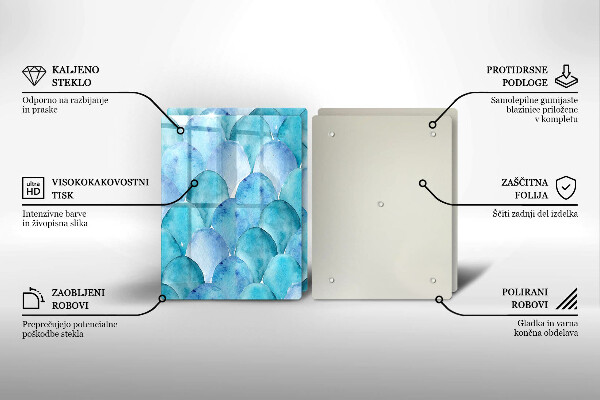 Herdabdeckung Aquarellskalen