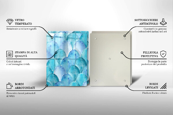 Herdabdeckung Aquarellskalen