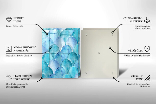 Herdabdeckung Aquarellskalen