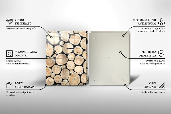 Herdabdeckung Baumstämme aus Holz
