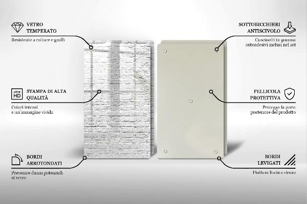 Herdabdeckung Backsteinmauer