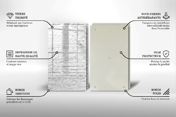 Herdabdeckung Backsteinmauer