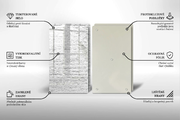 Herdabdeckung Backsteinmauer
