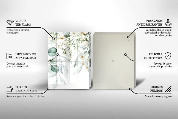 Herdabdeckung Aquarellpflanzen