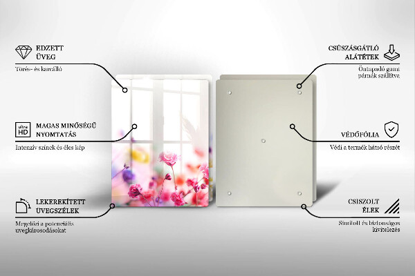 Herdabdeckung Blumenwiese