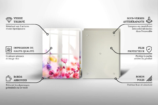 Herdabdeckung Blumenwiese