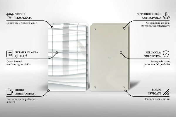 Herdabdeckung Moderne Struktur