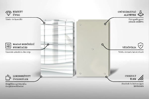 Herdabdeckung Moderne Struktur
