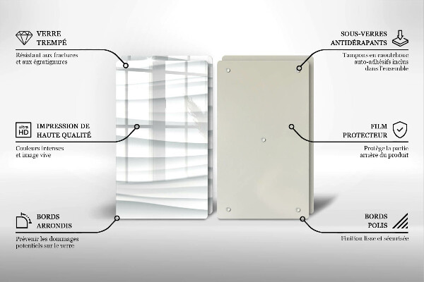 Herdabdeckung Moderne Struktur