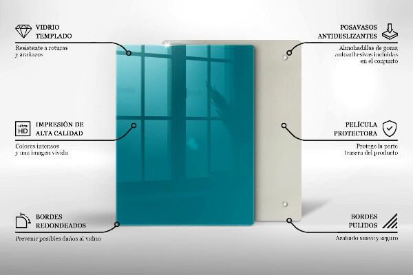 Herd schutzplatte Türkis
