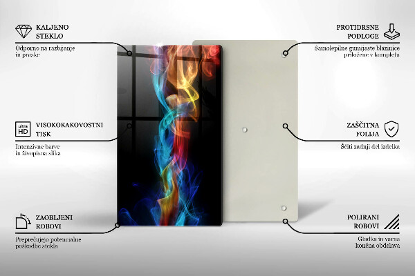 Herd abdeckplatte Bunter Rauch