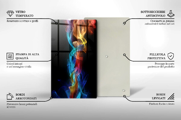 Herd abdeckplatte Bunter Rauch