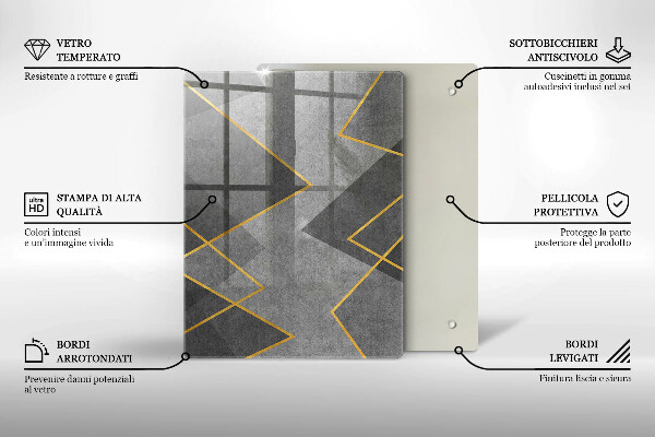 Herd abdeckplatte Scharfe Formen