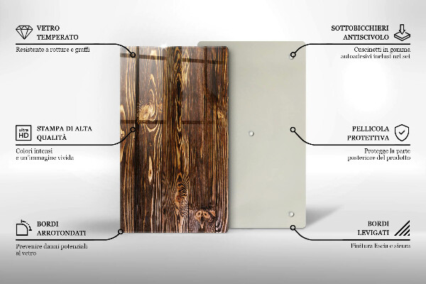 Herd schutzplatte Holzstruktur