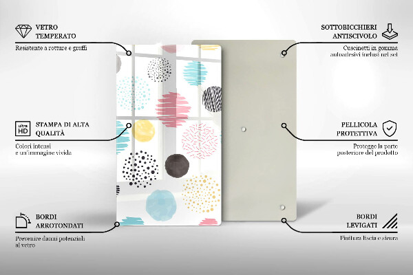 Herd abdeckplatte Bemalte Formen