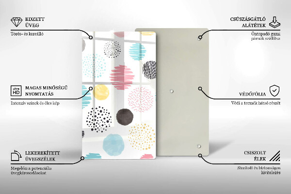 Herd abdeckplatte Bemalte Formen