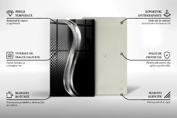 Herd abdeckplatte Metallstruktur