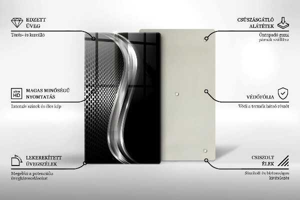 Herd abdeckplatte Metallstruktur