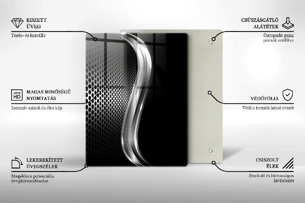 Herd abdeckplatte Metallstruktur