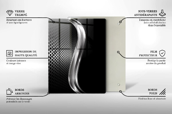 Herd abdeckplatte Metallstruktur