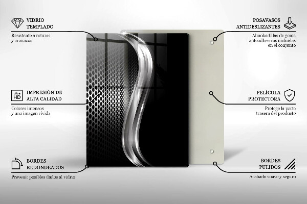 Herd abdeckplatte Metallstruktur